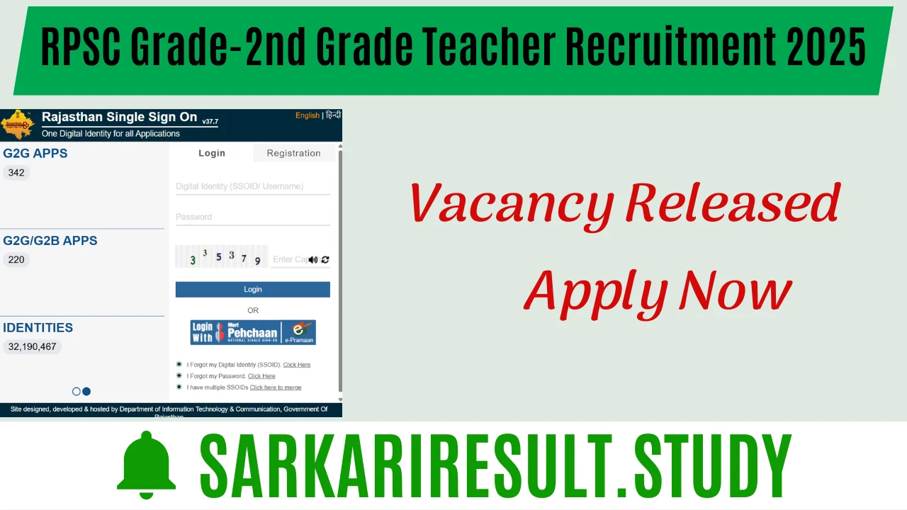 RPSC Grade-2nd Grade Teacher Recruitment 2025