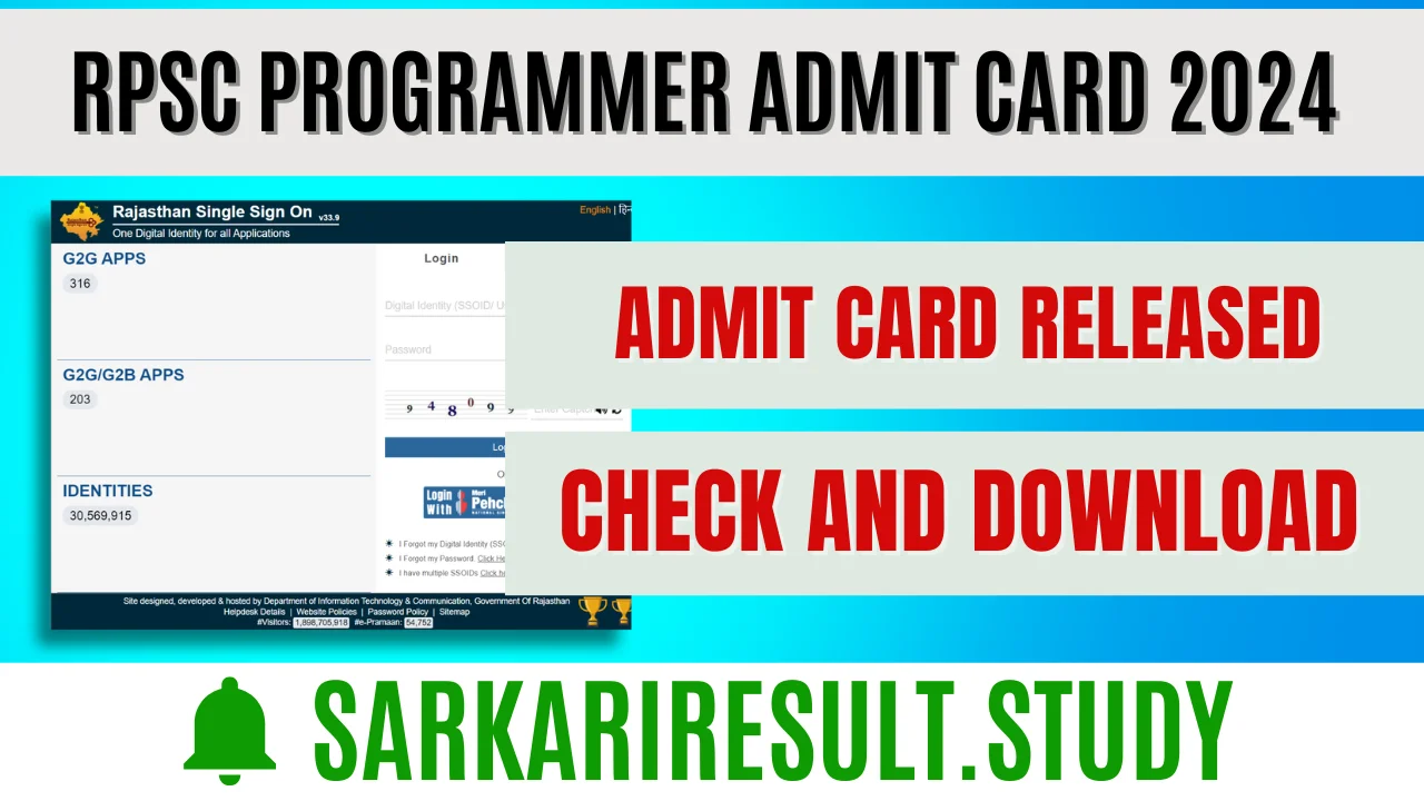 RPSC Programmer Admit Card 2024