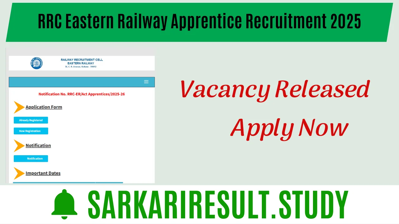 RRC Eastern Railway Apprentice Recruitment 2025
