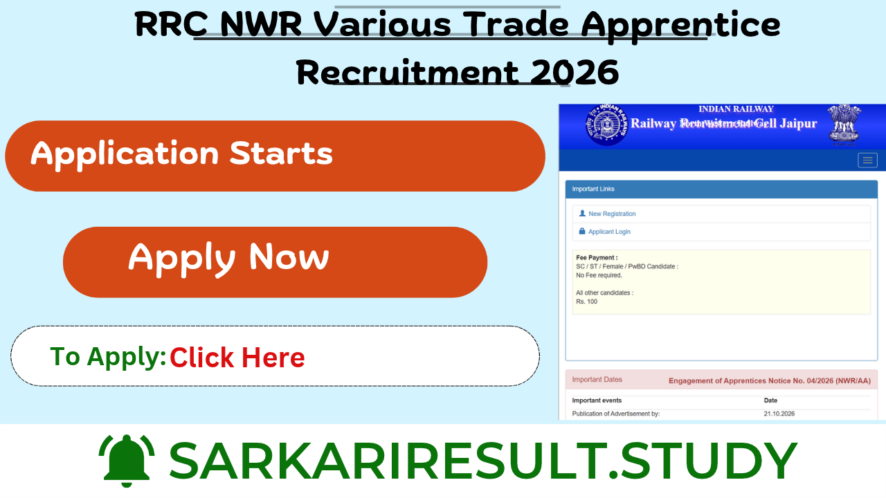 RRC NWR Various Trade Apprentice Recruitment 2026