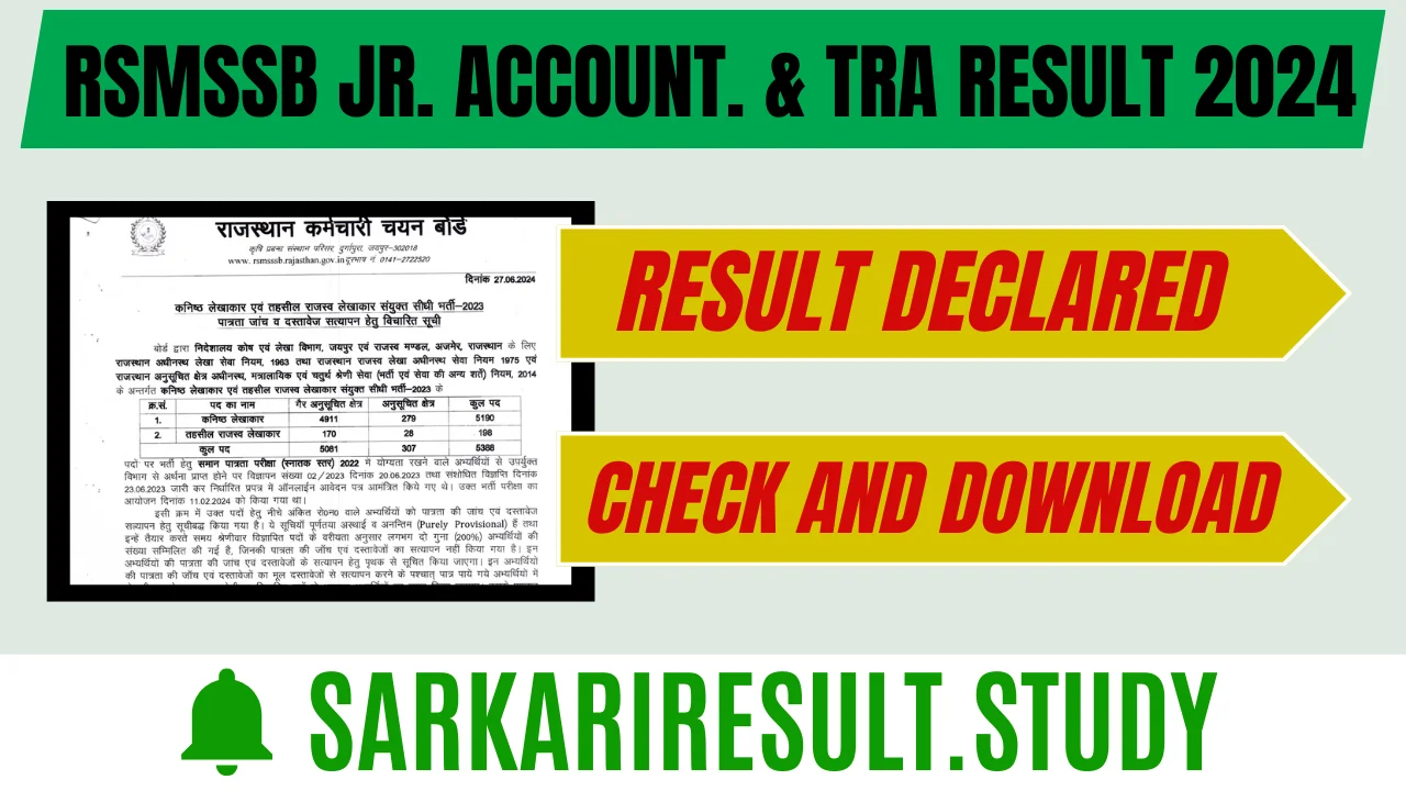 RSMSSB Jr. Account. & TRA Result 2024