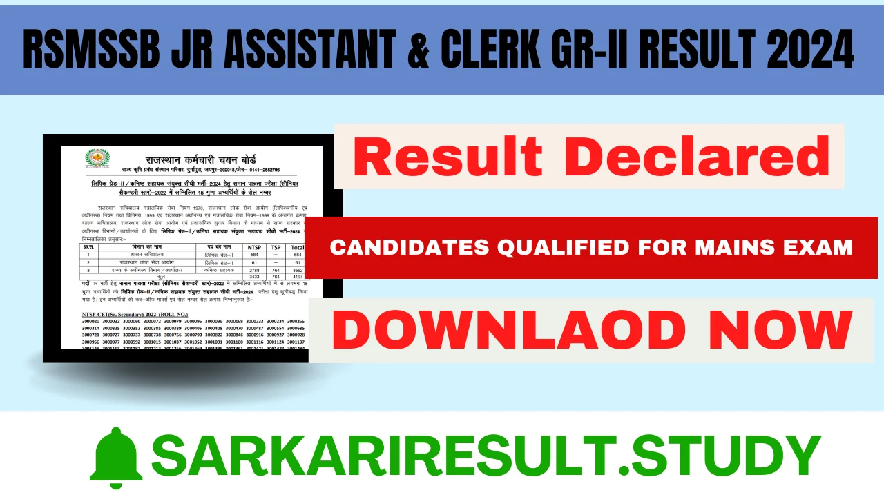 RSMSSB Jr Assistant & Clerk Gr-II Result 2024