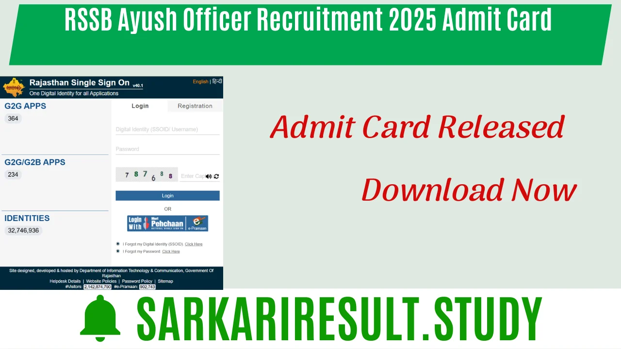 RSSB Ayush Officer Recruitment 2025 Admit Card 