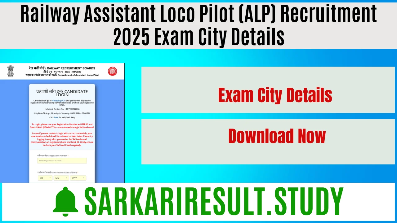 Railway Assistant Loco Pilot (ALP) Recruitment 2025 Exam City Details