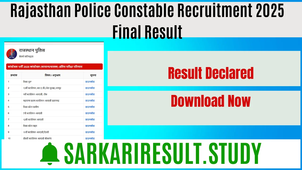 Rajasthan Police Constable Recruitment 2025 Final Result