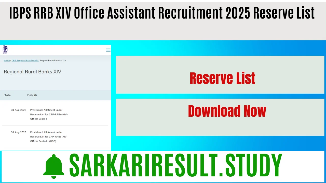 IBPS RRB XIV Office Assistant Recruitment 2025 Reserve List 