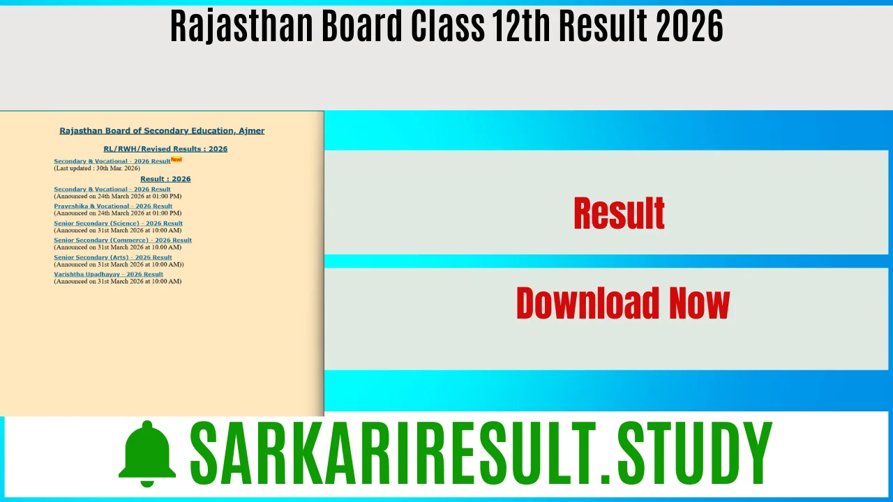 Rajasthan Board Class 12th Result 2026
