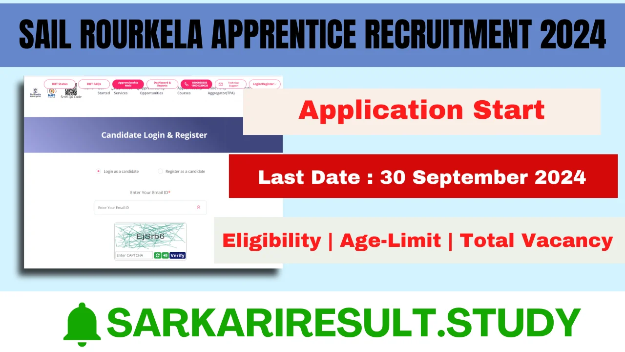 SAIL Rourkela Apprentice Recruitment 2024