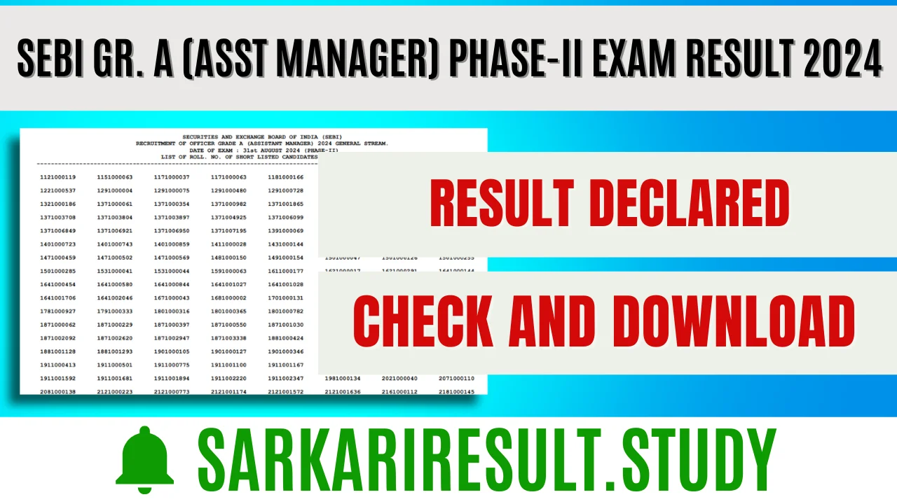 SEBI Gr. A (Asst Manager) Phase-II Exam Result 2024