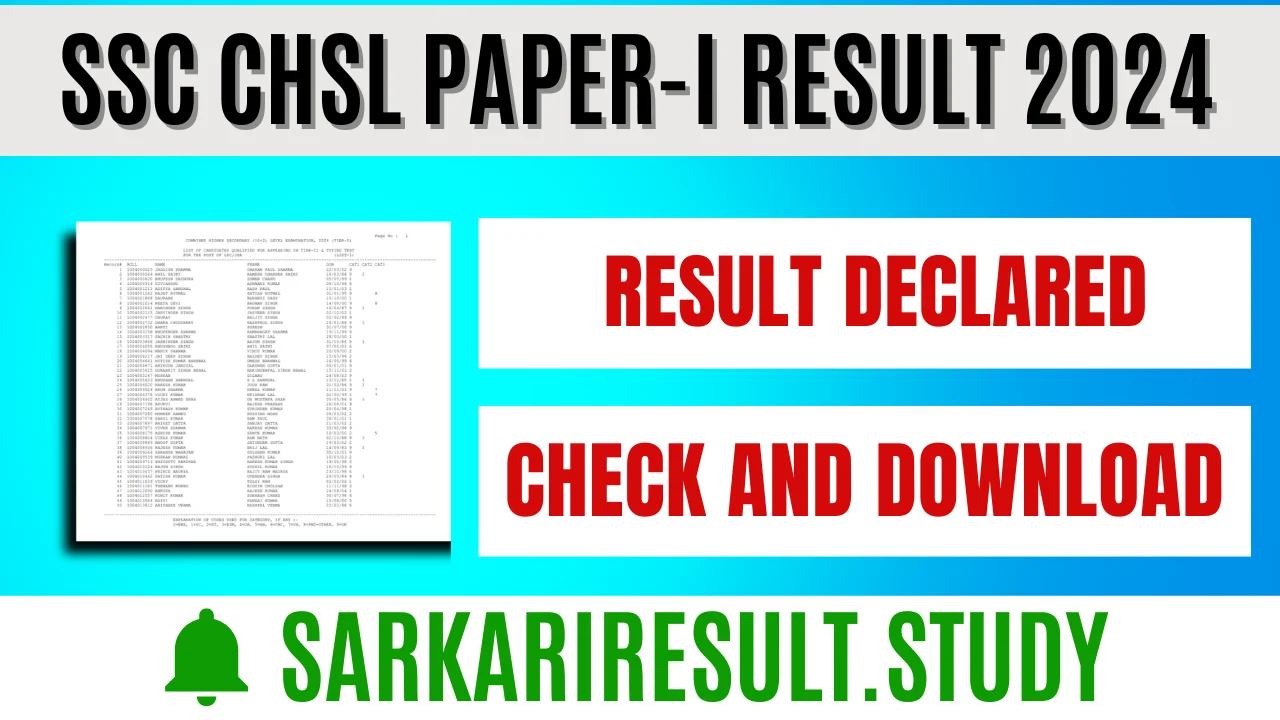 SSC CHSL Paper-I Result 2024