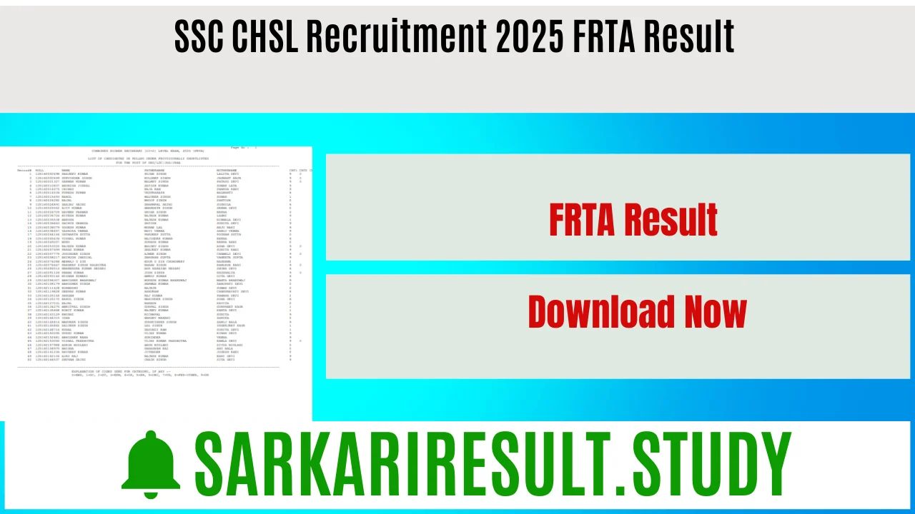 SSC CHSL Recruitment 2025 FRTA Result 