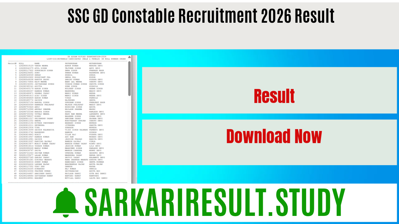 SSC GD Constable Recruitment 2026 Result