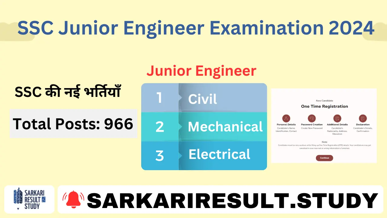 SSC JE Exam 2024 for 1765 Post