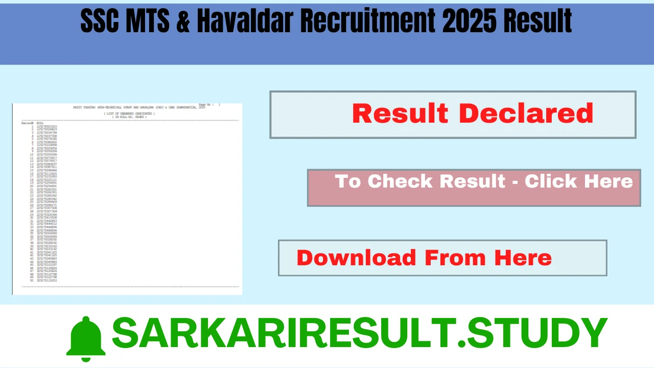 SSC MTS & Havaldar Recruitment 2025 Result 