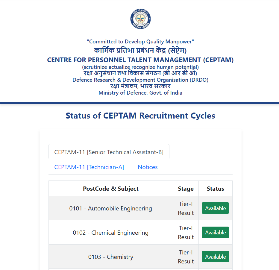 DRDO CEPTAM-11 Recruitment 2025 Tier-1 Result 