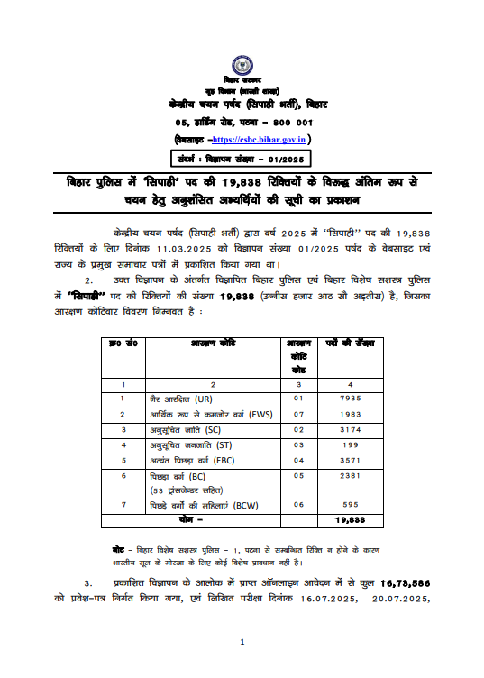 Bihar Police CSBC Constable Driver Recruitment 2025 Final Result 
