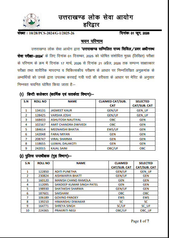 UKPSC PCS 2025 Final Result 