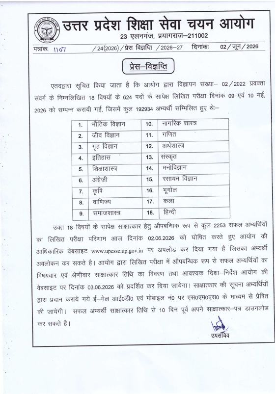 UPSESSB  PGT Recruitment 2022 Result 