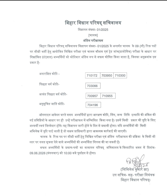 Bihar Vidhan Sabha Driver Recruitment 2025 Final Result 