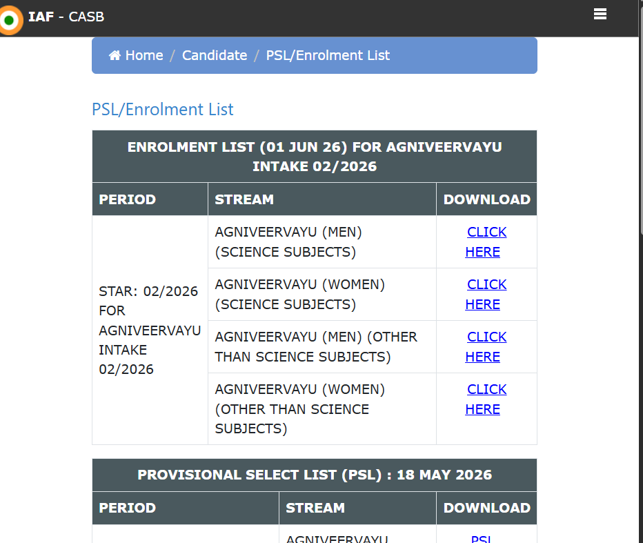 Indian Airforce Agniveer Vayu 02/2026 Recruitment 2025 Enrolment List 