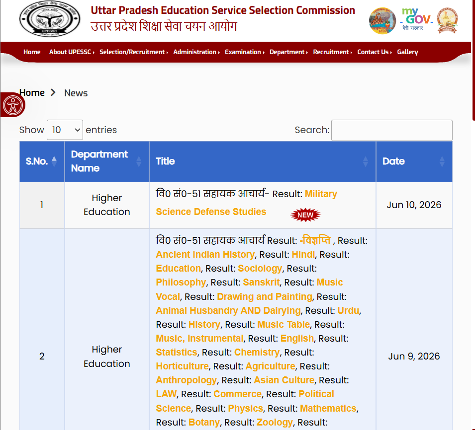 UPHESC Assistant Professor Recruitment 2022 Result