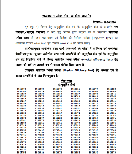 RPSC Sub Inspector SI & Platoon Commander Recruitment 2025 Result