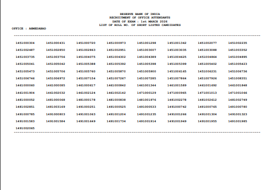 RBI Office Attendant Post Recruitment 2026 Result