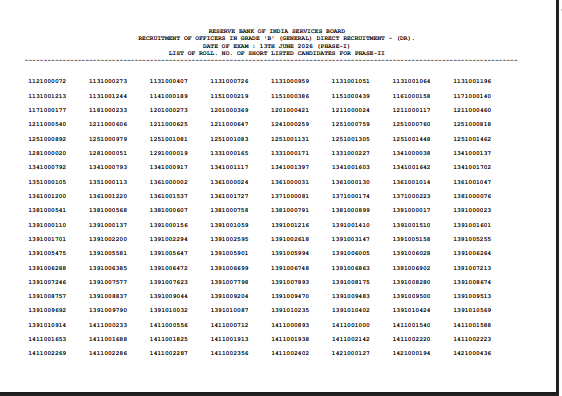 RBI Grade B Officer Recruitment 2026 Phase-1 Result