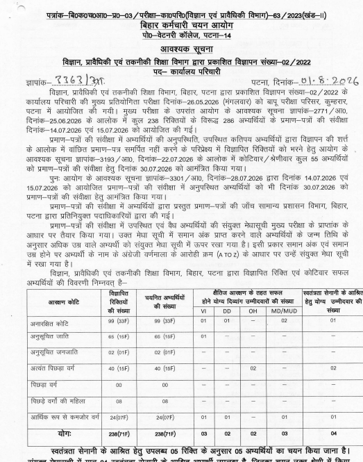  Bihar DST Office Attendant (Karyaly Parichari) Recruitment 2022 Final Result 