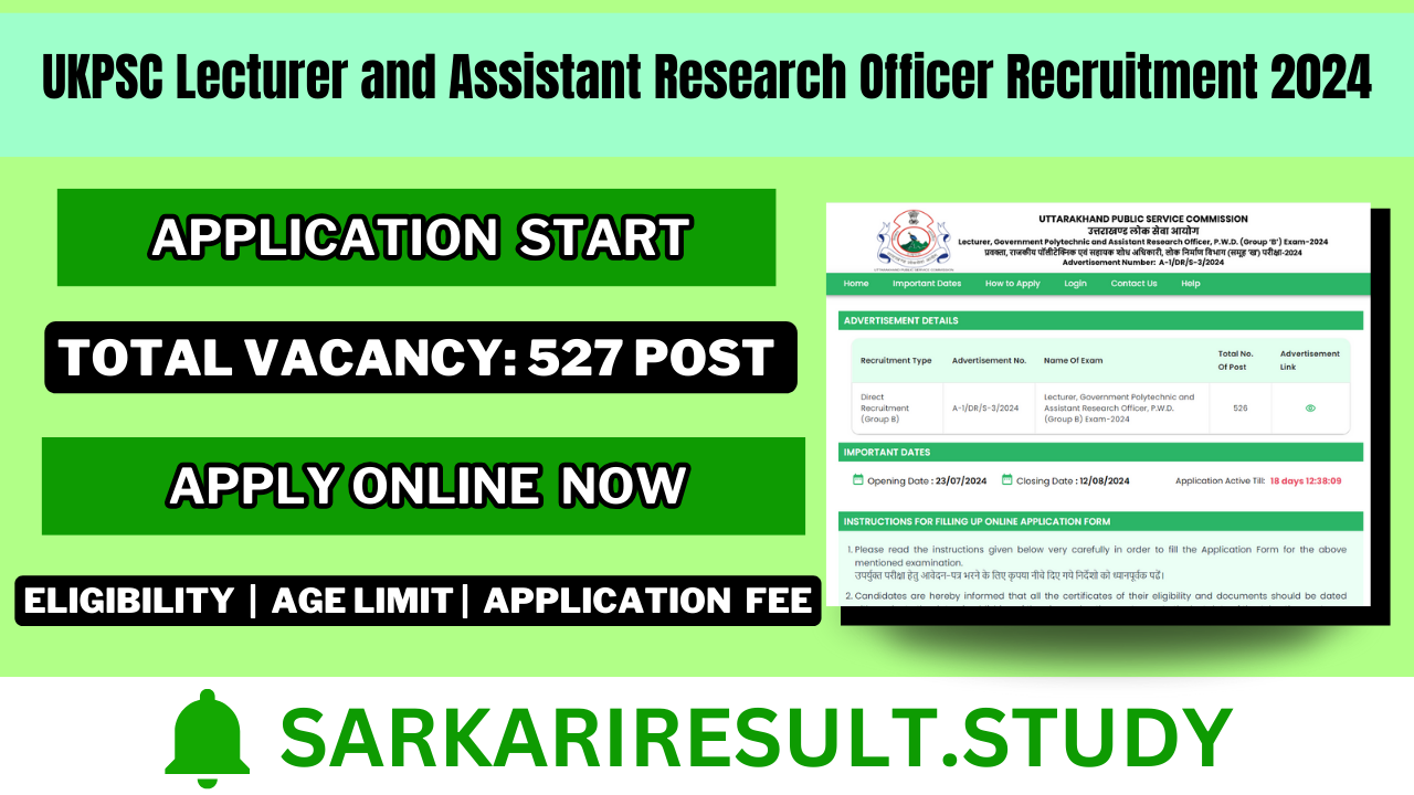 UKPSC Lecturer and Assistant Research Officer Recruitment 2024