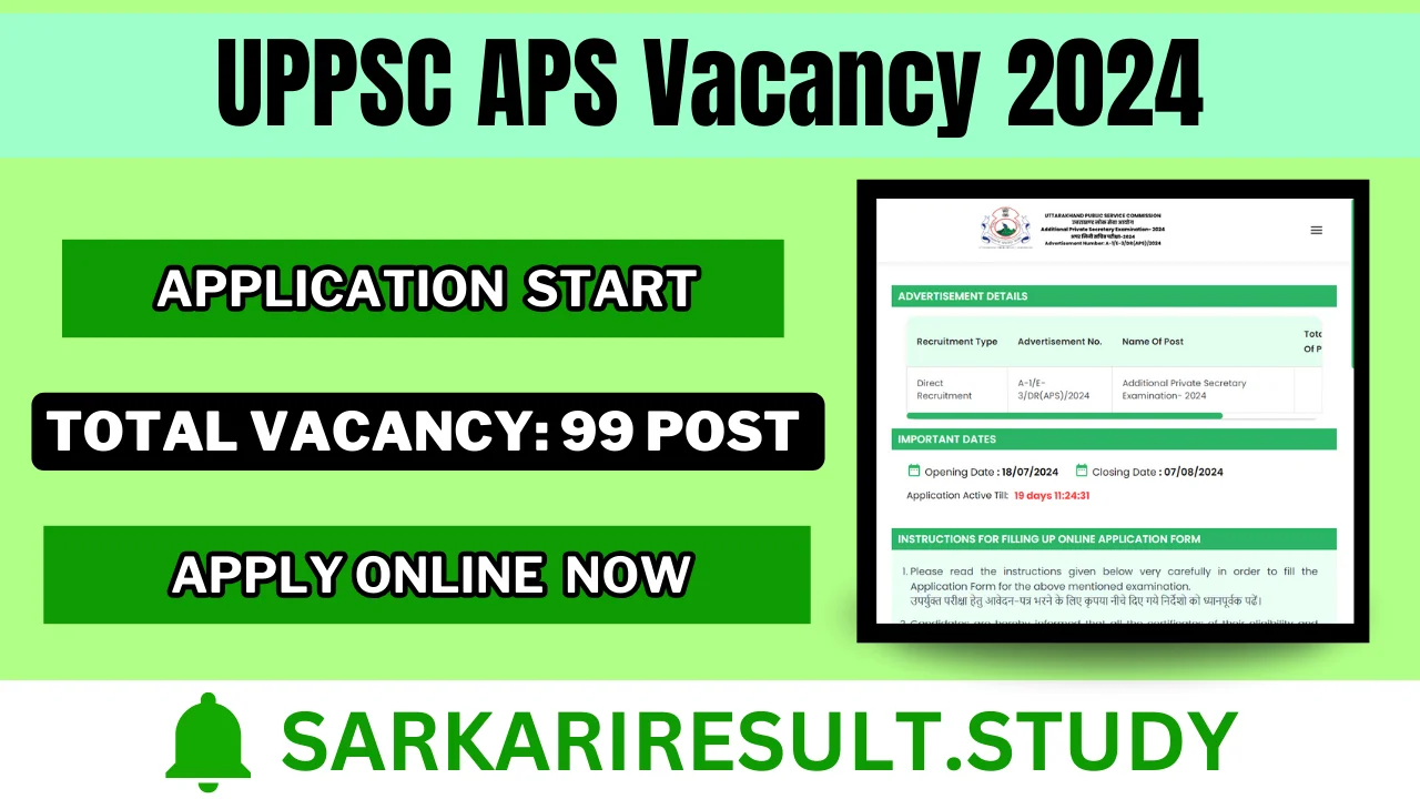 UPPSC APS Vacancy 2024