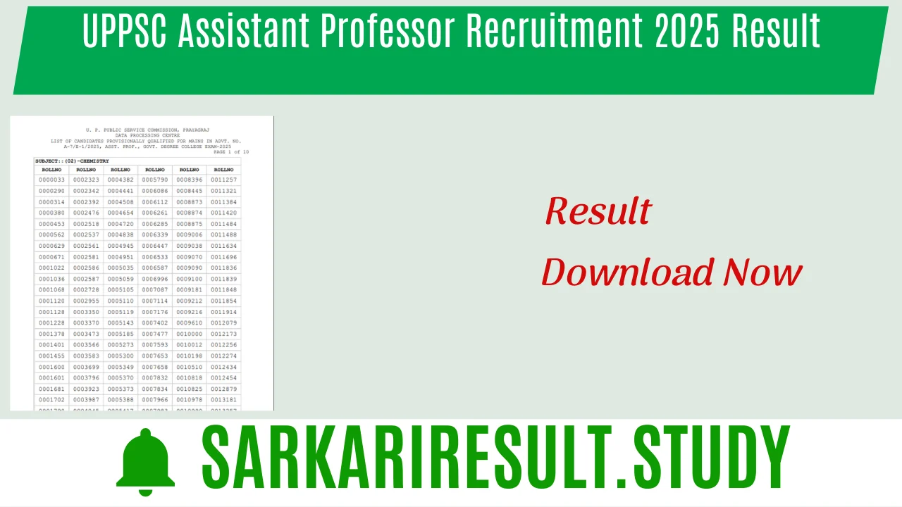 UPPSC Assistant Professor Recruitment 2025 Result