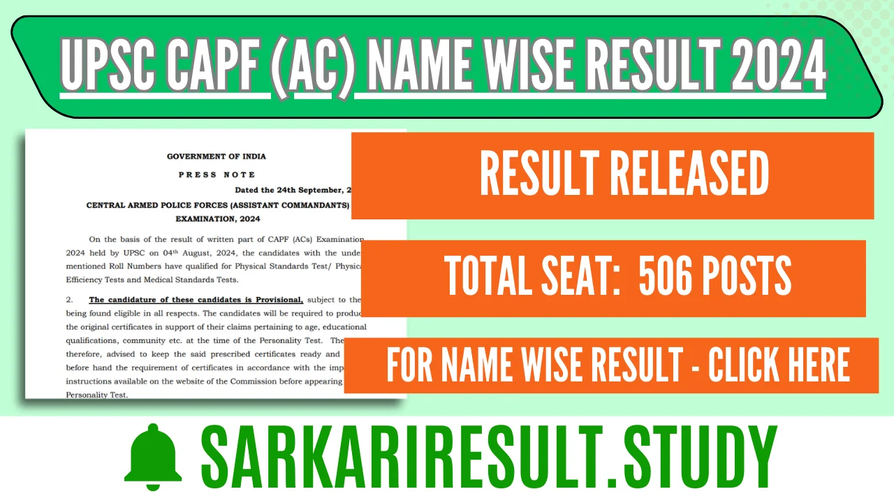 UPSC CAPF (AC) Name Wise Result 2024