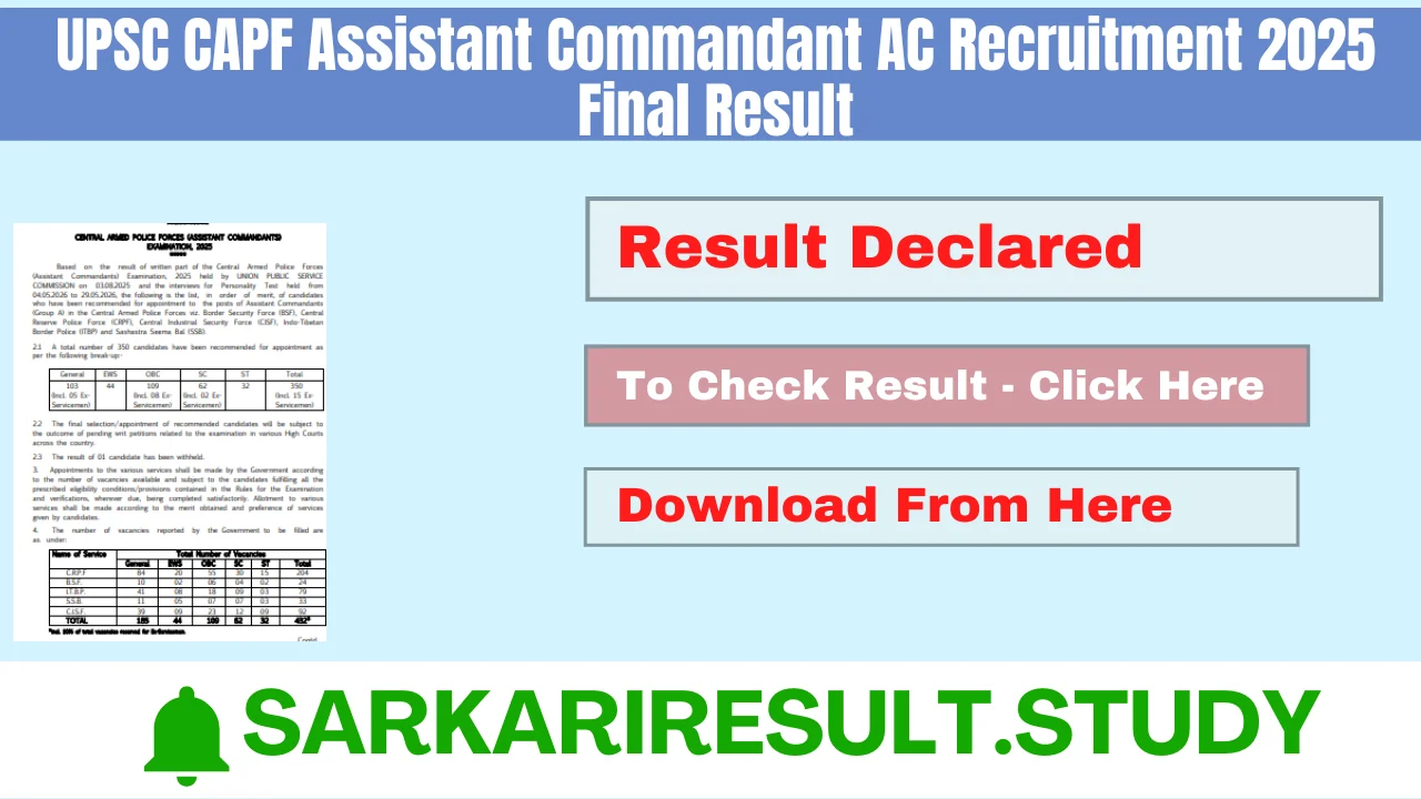 UPSC CAPF Assistant Commandant AC Recruitment 2025 Final Result