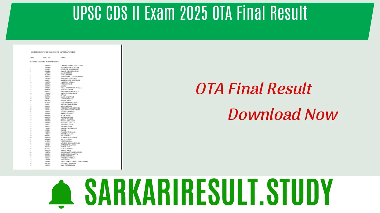 UPSC CDS II Exam 2025 OTA Final Result