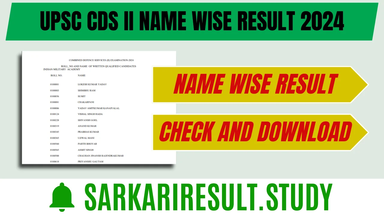 UPSC CDS II Name Wise Result 2024