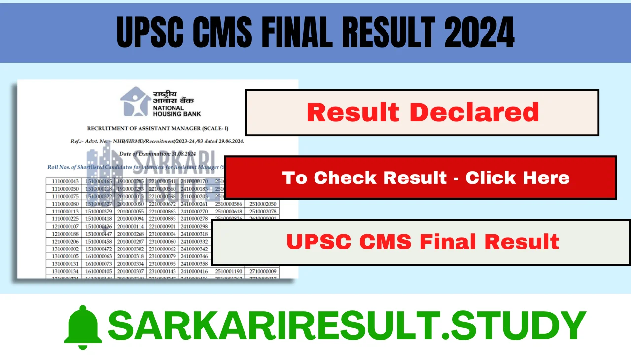 UPSC CMS Final Result 2024