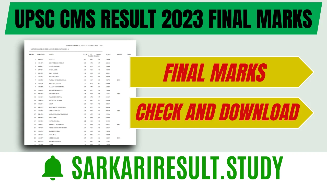 UPSC CMS Result 2023 Final Marks