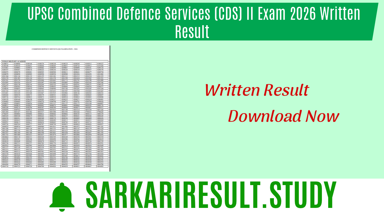 UPSC Combined Defence Services (CDS) II Exam 2026 Written Result