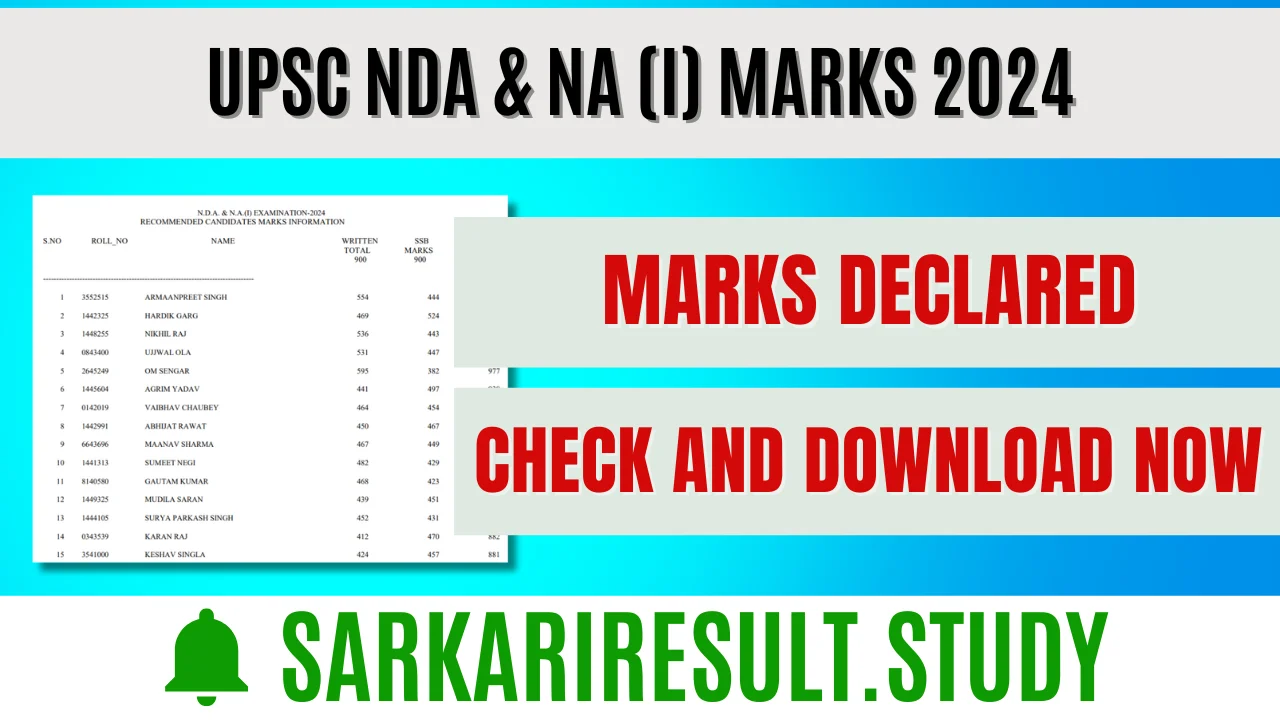 UPSC NDA & NA (I) Marks 2024