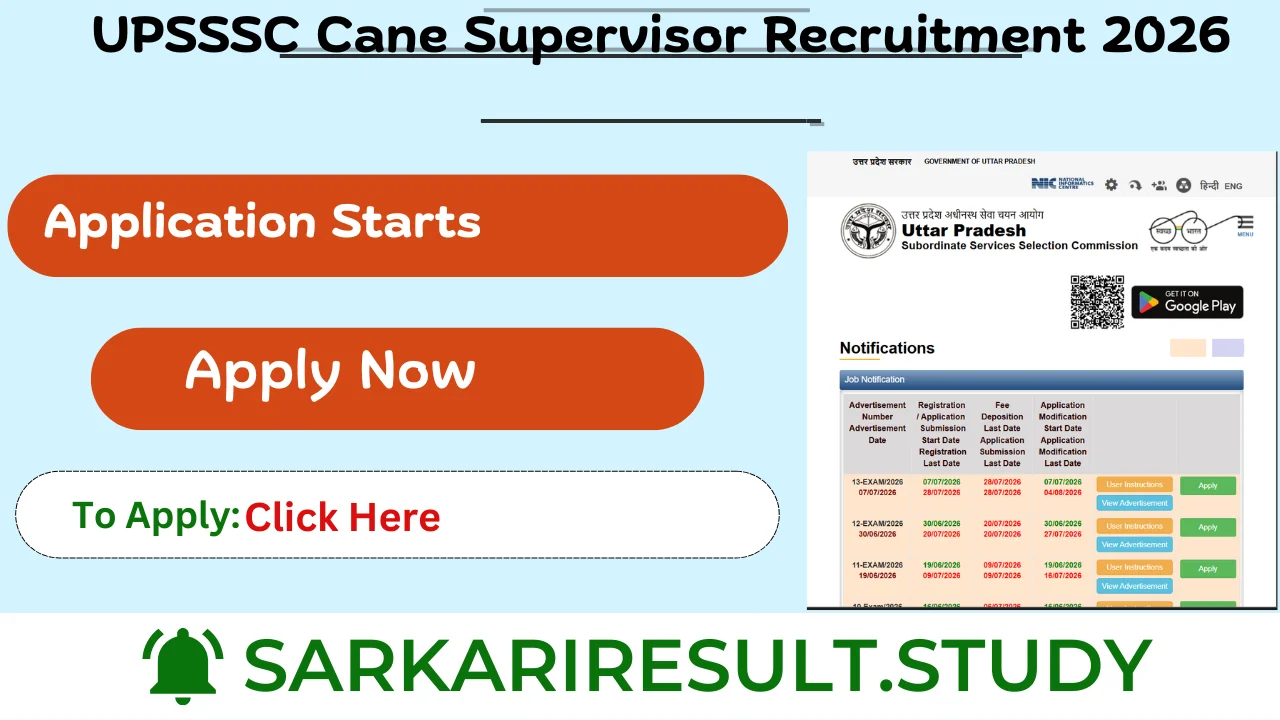 UPSSSC Cane Supervisor Recruitment 2026
