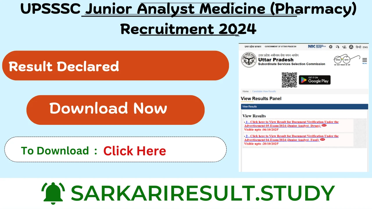 UPSSSC Junior Analyst Medicine (Pharmacy) Recruitment 2024 Result