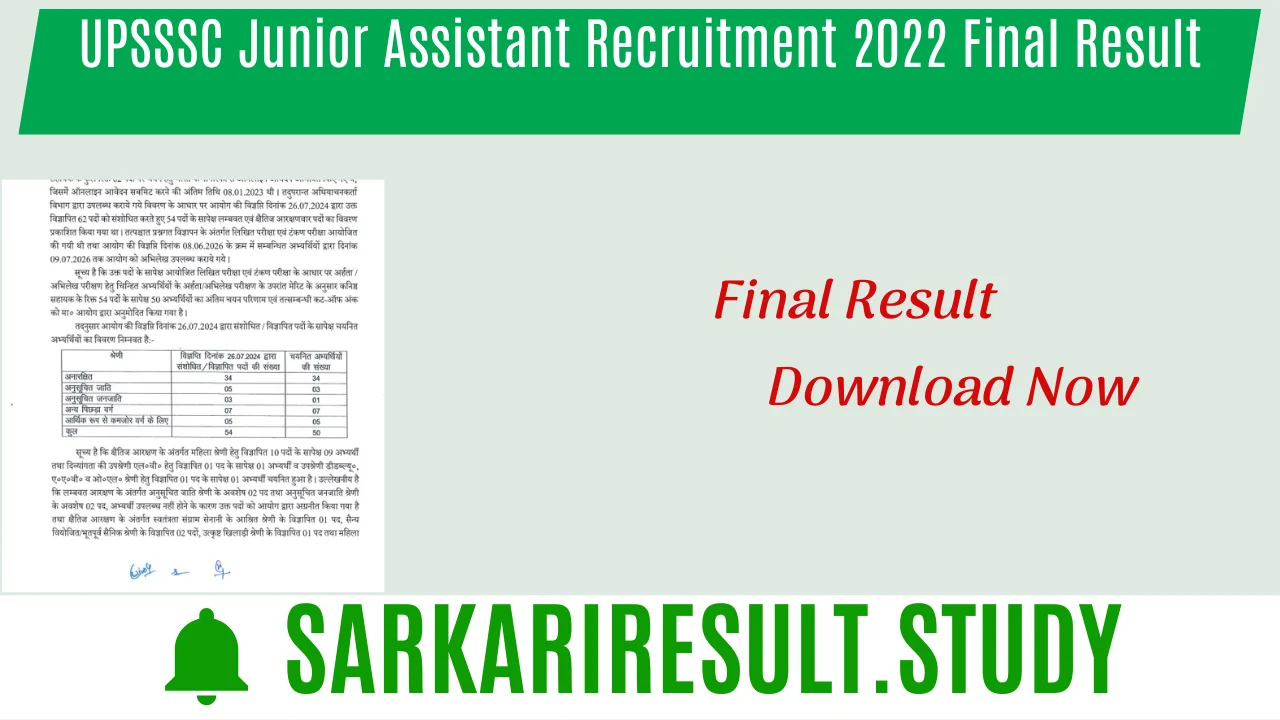 UPSSSC Junior Assistant Recruitment 2022 Final Result