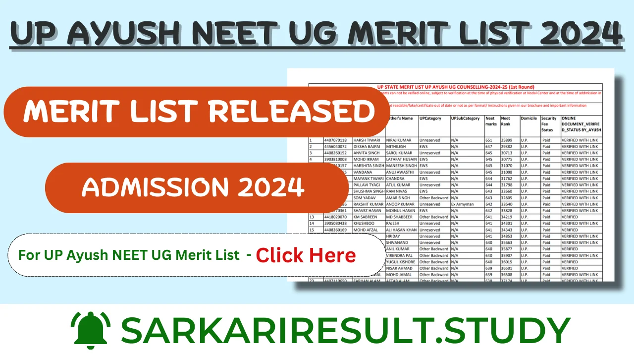 UP Ayush NEET UG Merit List 2024