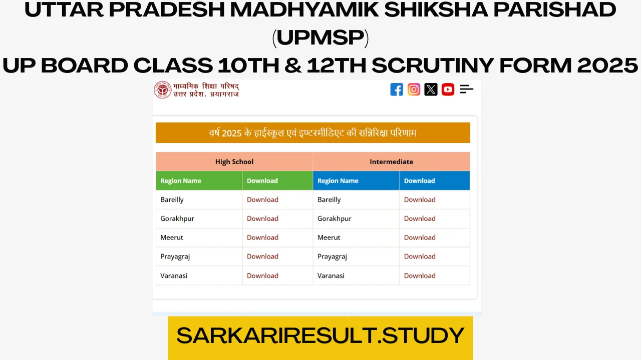 UP Board Class 10th & 12th Scrutiny Form 2025 Result