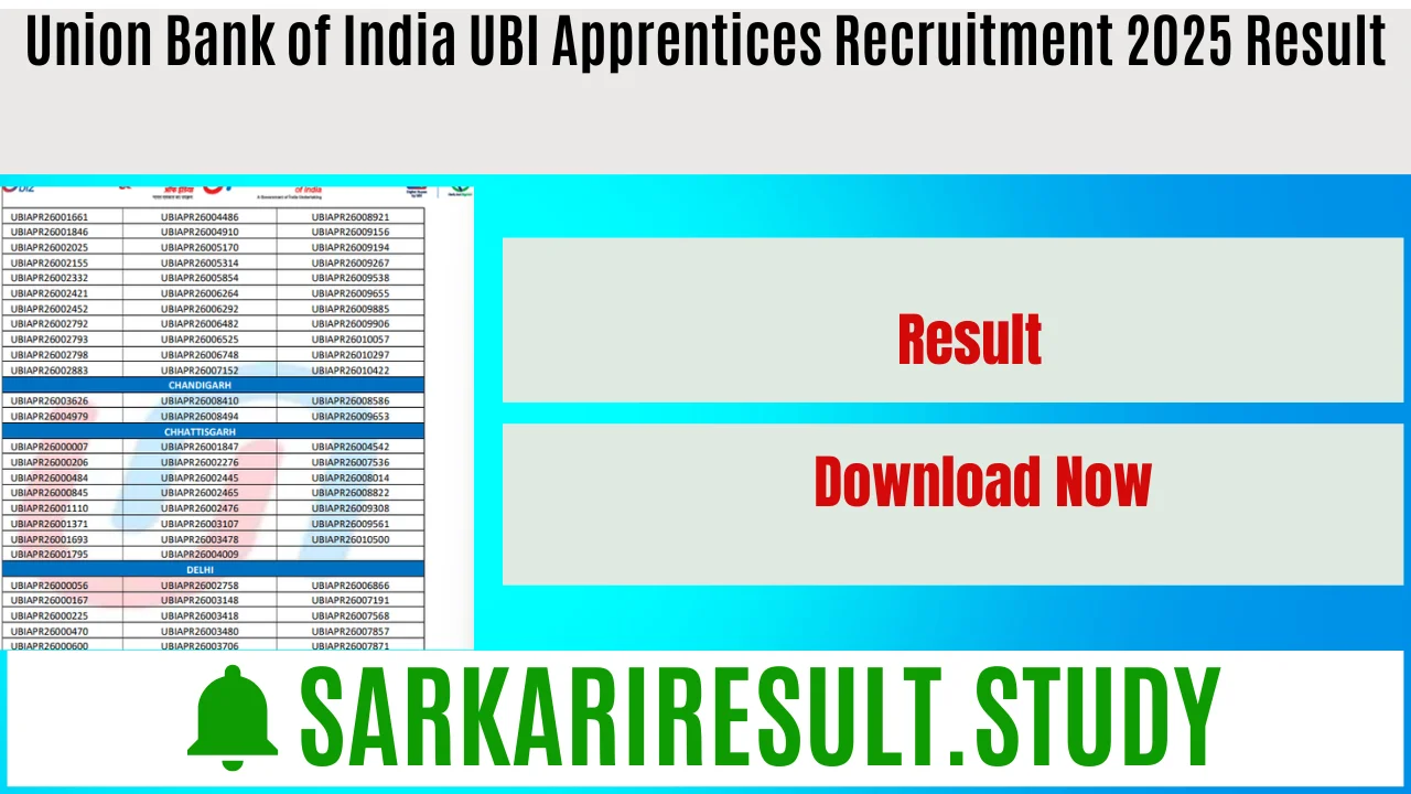 Union Bank of India UBI Apprentices Recruitment 2025 Result 