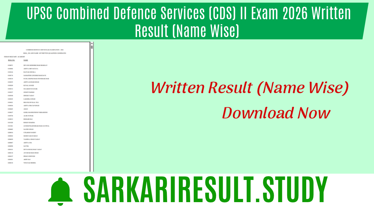 UPSC Combined Defence Services (CDS) II Exam 2026 Written Result (Name Wise)