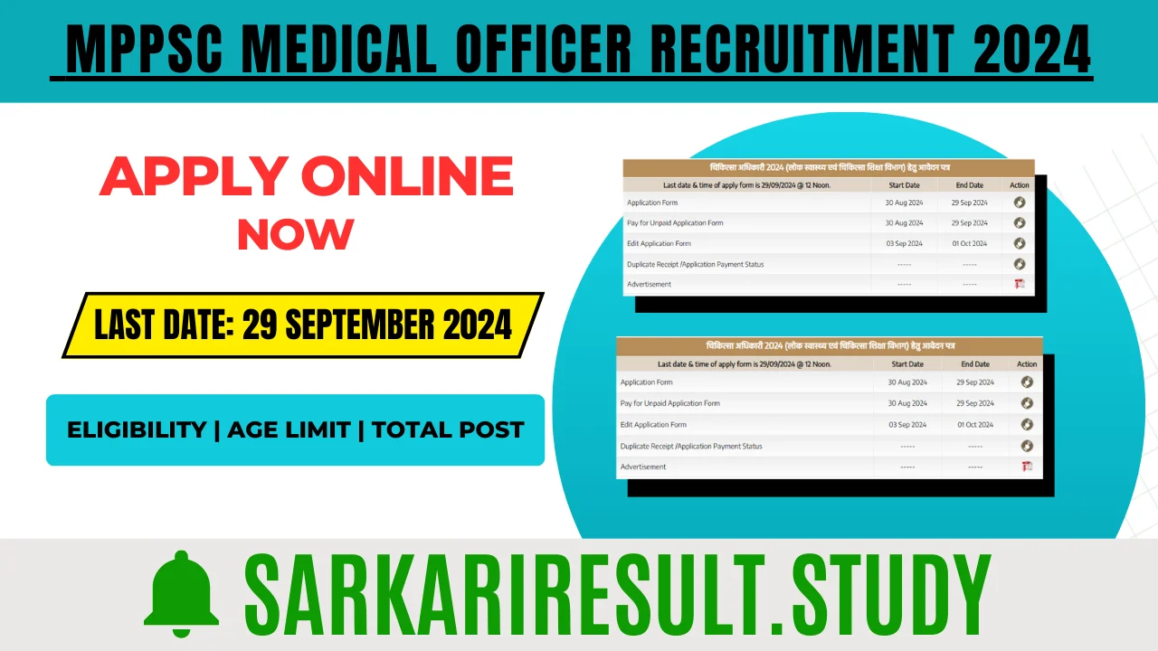  MPPSC Medical Officer Recruitment 2024