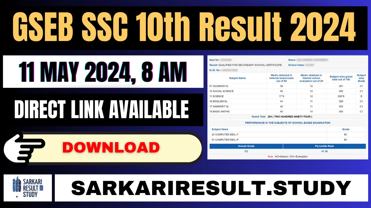 GSEB SSC 10th Result 2024