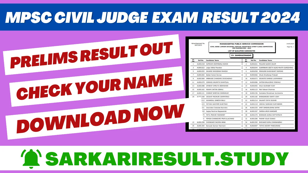 MPSC Civil Judge Exam Result 2024